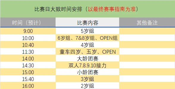 篮球一周训练计划控球后卫_2